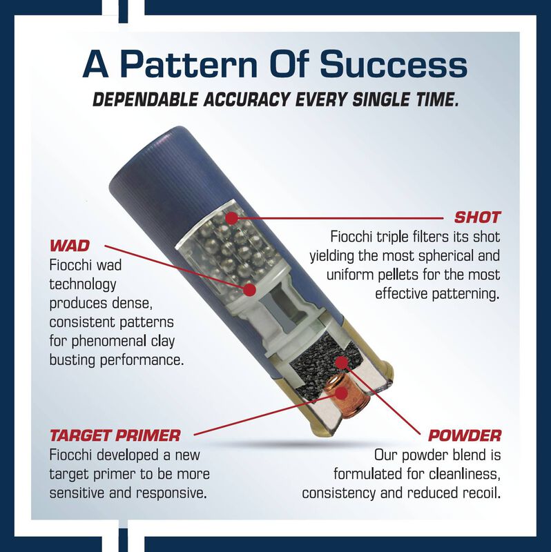 White Rino, 12 Gauge, 7.5 Shot, 2-3/4 in, 1 1/8 oz, 1250 fps