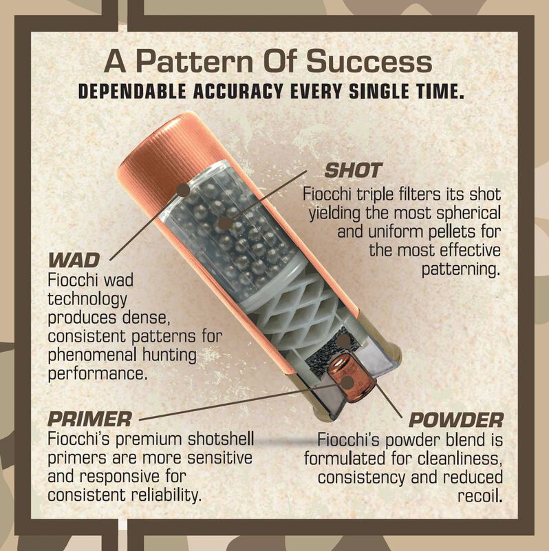 Texas White Wing, 12 Gauge, 7.5 Shot, 2-3/4 in, 1 1/8 oz, 1250 fps