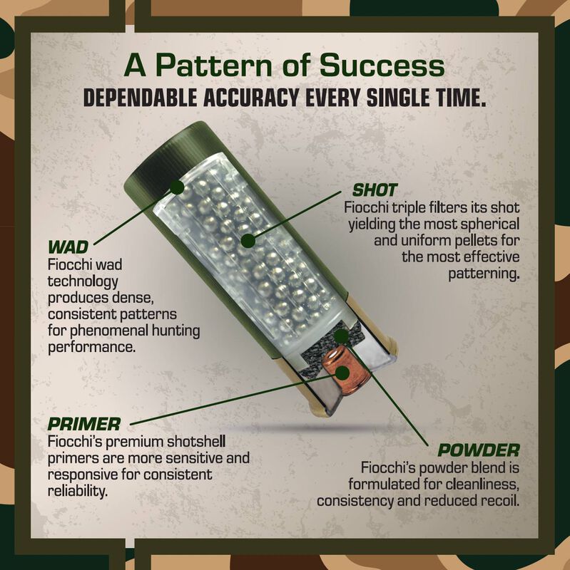 Arkansas Steel, 12 Gauge, 2 Shot, 3 in, 1 1/5 oz, 1550 fps