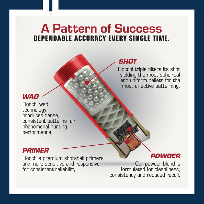 Field Dynamics High Velocity, 410 Bore, 9 Shot, 3 in, 11/16 oz, 1140 fps